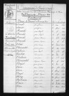 1823-1832