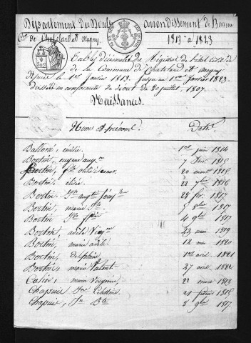 1813-1822