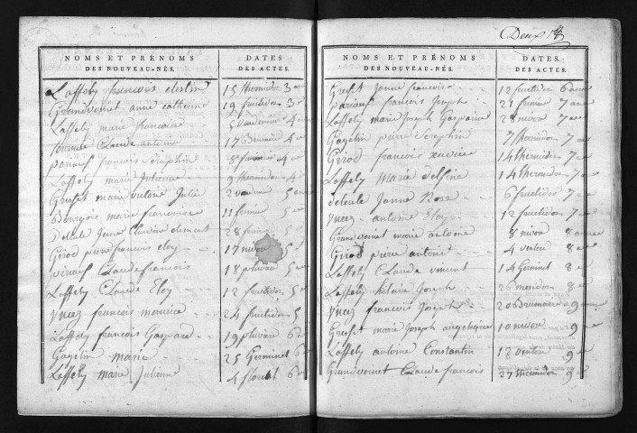 1793-1802
