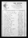1863-1872