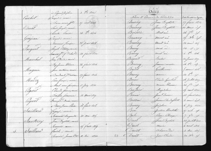 1823-1832