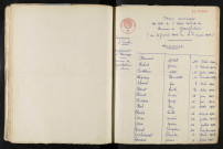 1943-1952