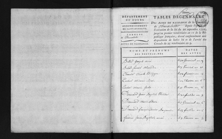 1793-1802
