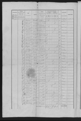1872