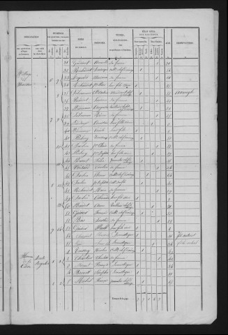 1846