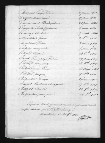 1823-1832