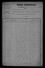 1903-1912