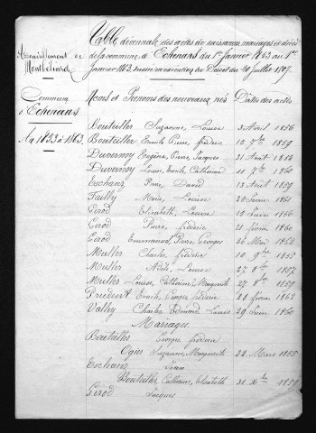 1853-1862