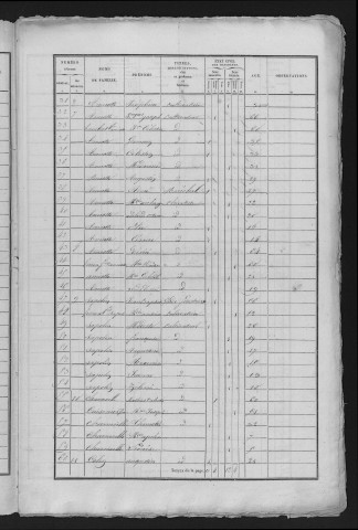 1836