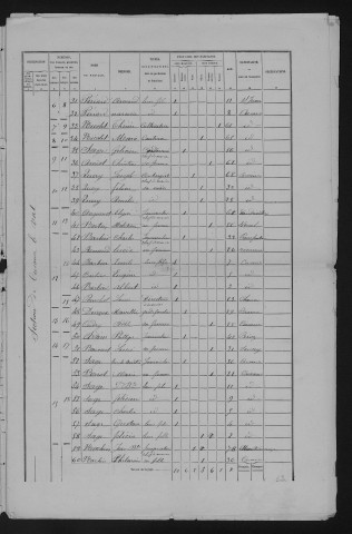 1876
