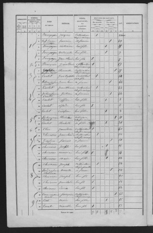 1856