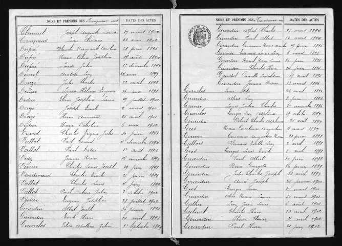 1893-1902