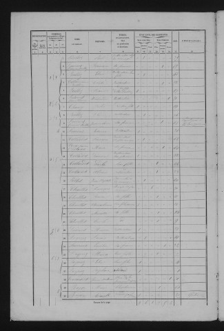 1861