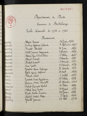 1933-1942