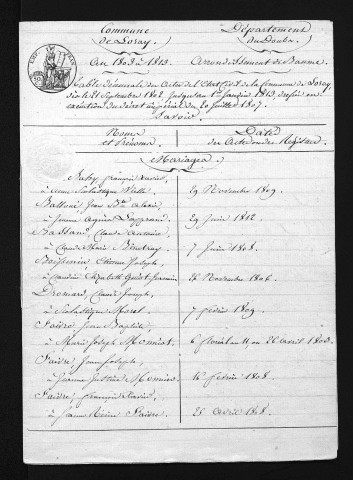 1803-1812