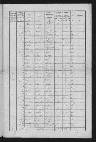 1861