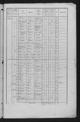 1866