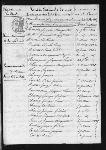 1833-1842