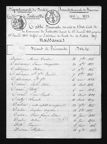 1813-1822
