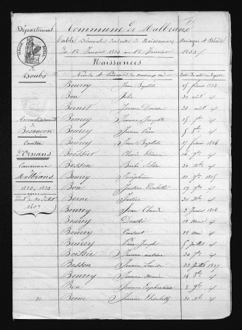 1823-1832