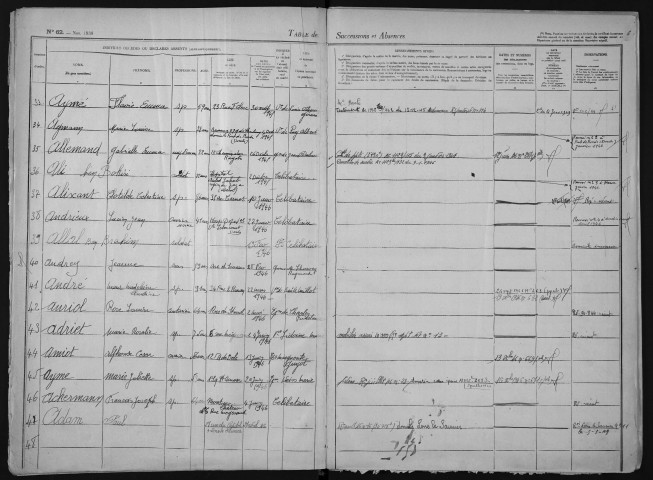 1er avril 1945-31 janvier 1947