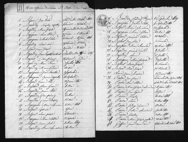 1803-1812