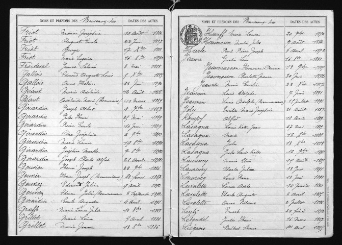1883-1892