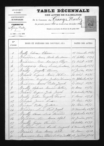 1893-1902