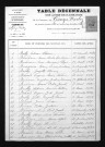 1893-1902