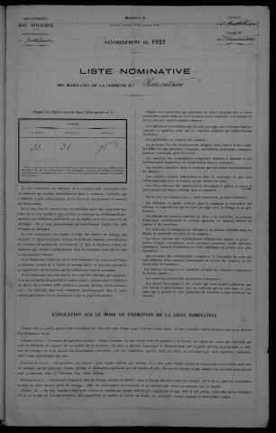 1921