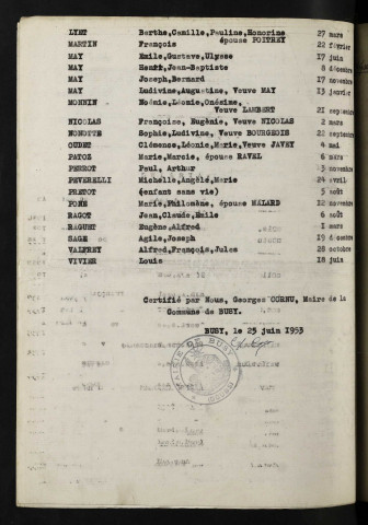 1933-1942