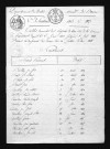 1813-1822