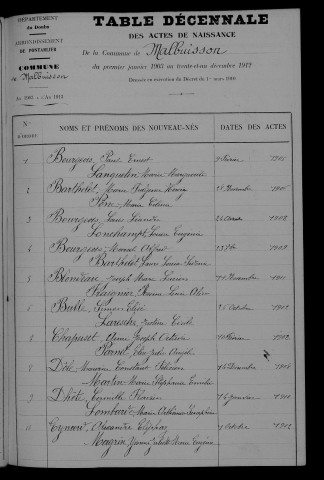 1903-1912