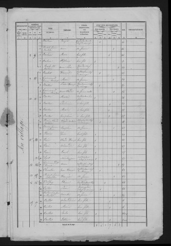 1861