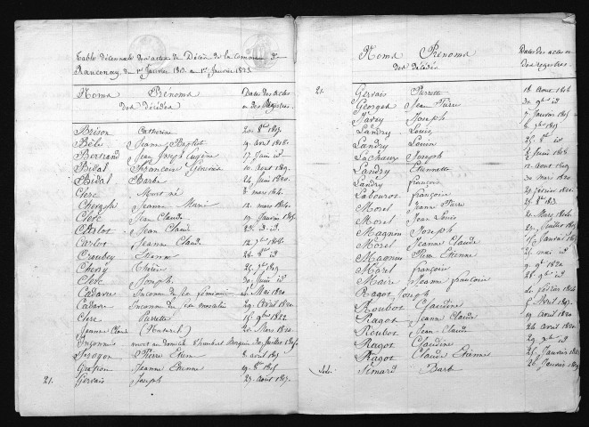 1813-1822