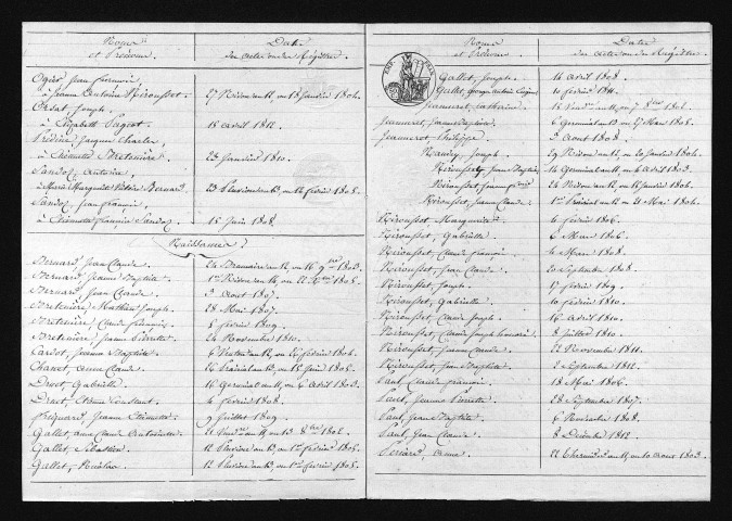1803-1812