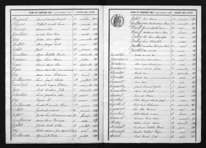 1893-1902