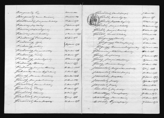 1853-1862