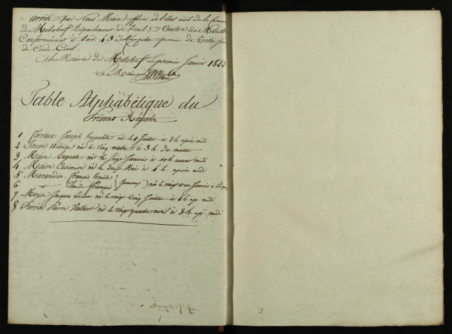 NMD 1821-1840