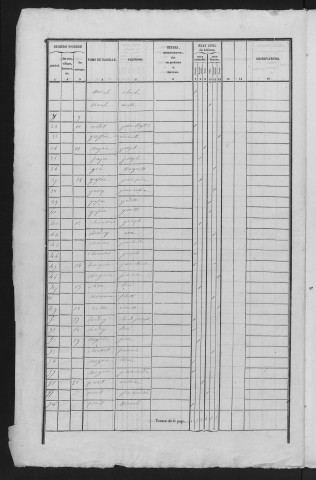 1841