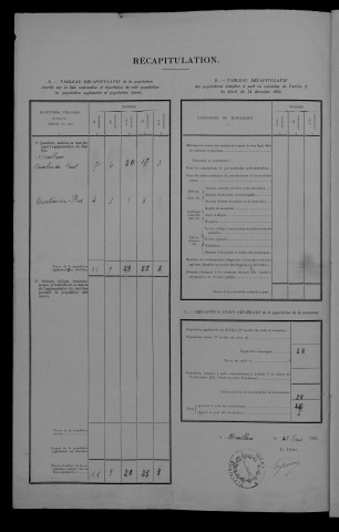 1936