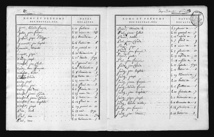 1793-1802
