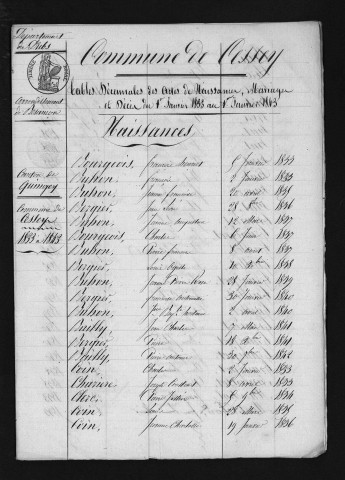 1833-1842