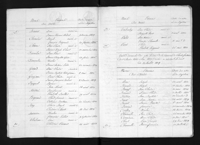 1813-1822
