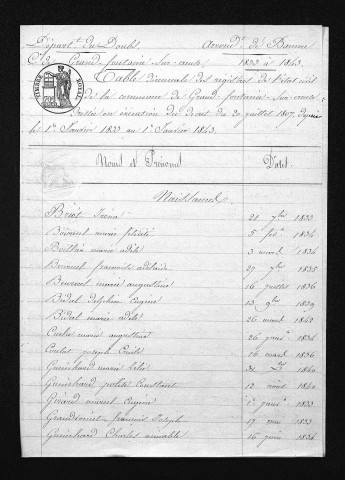 1833-1842