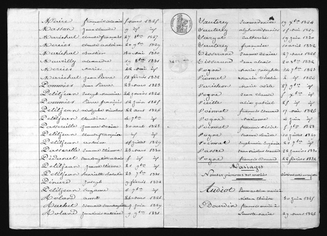 1823-1832