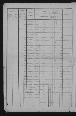 1846