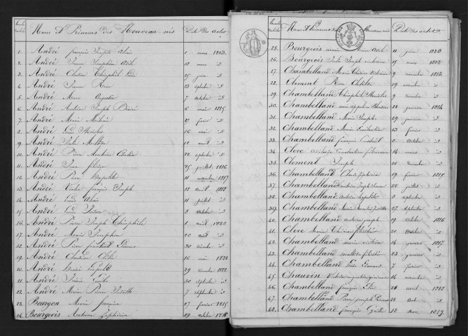 1813-1822