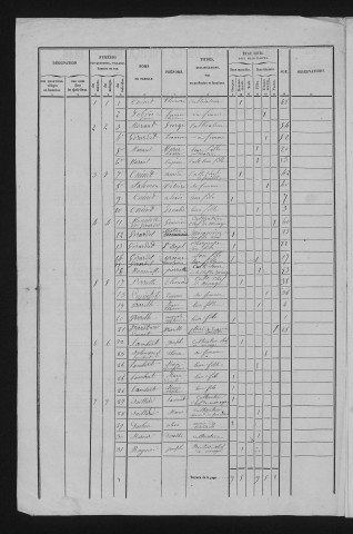 1846