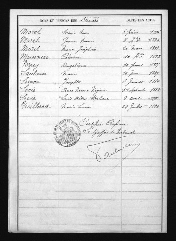 1883-1892